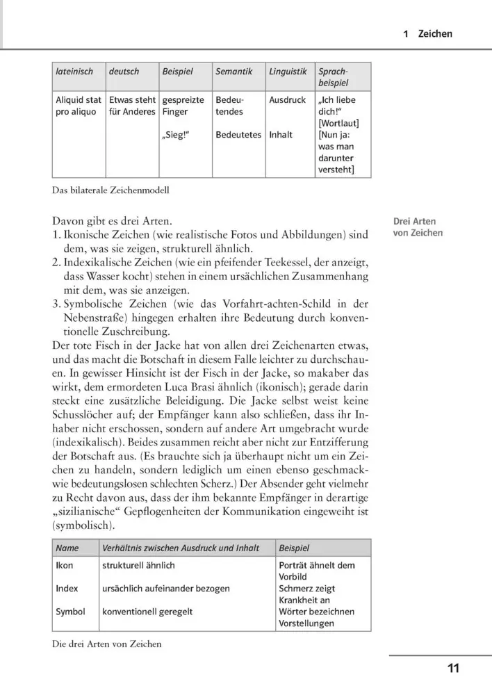 Bild: 9783129390245 | Uni Wissen Orientierungskurs Germanistik | Sicher im Studium | Buch