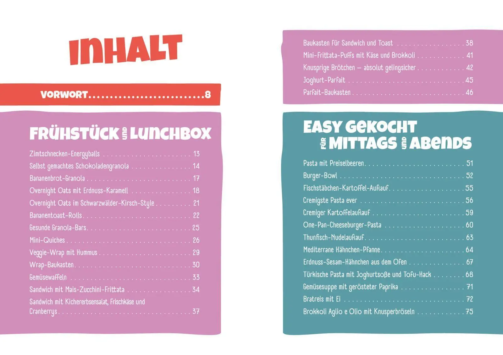 Bild: 9783742330345 | Back to School - Das Kochbuch für Teenies | Patrick Rosenthal | Buch