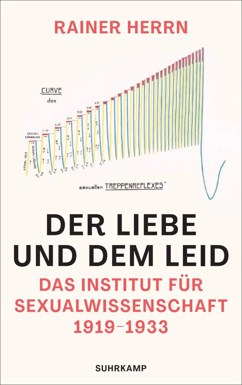 Cover: 9783518430545 | Der Liebe und dem Leid | Das Institut für Sexualwissenschaft 1919-1933