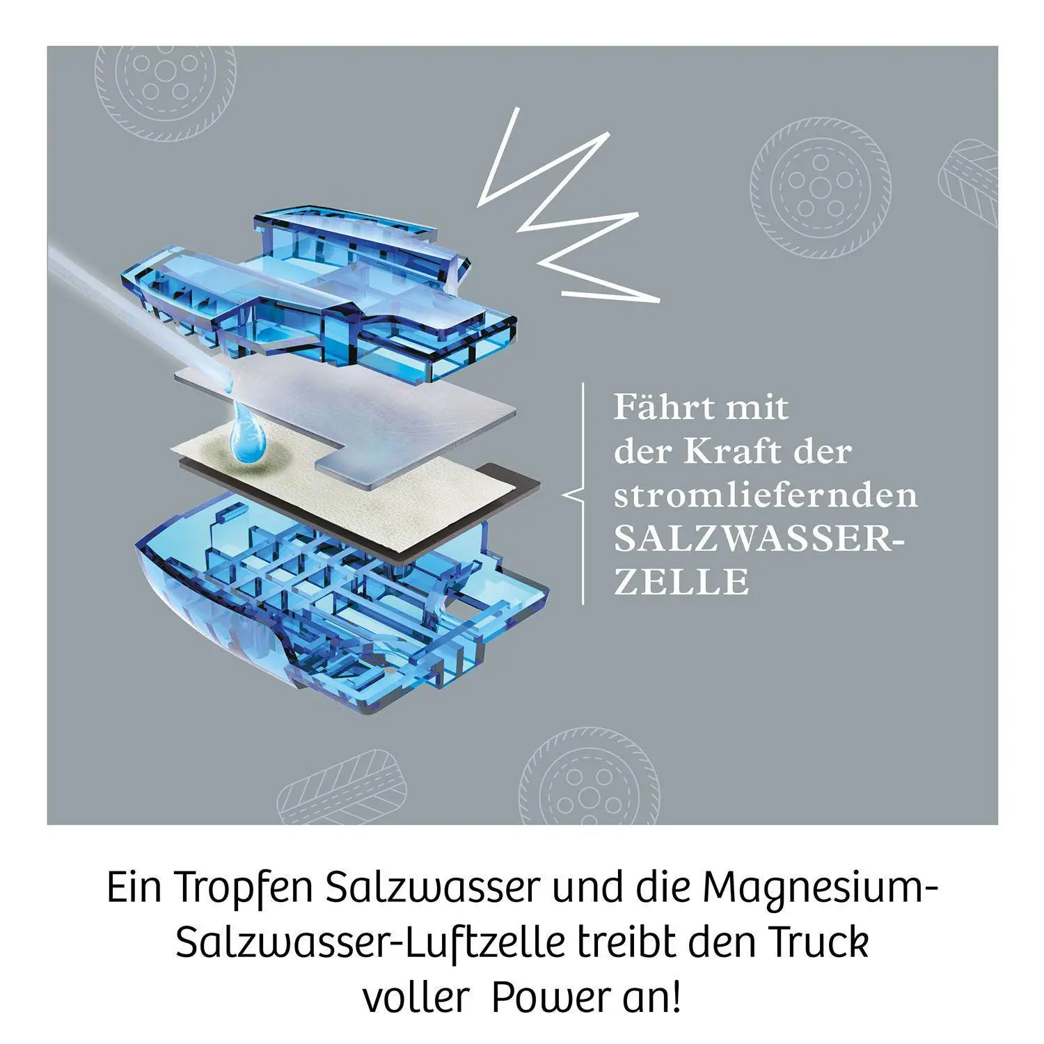 Bild: 4002051620745 | Future Cell-Truck | Experimentierkasten | Spiel | Brettspiel | 620745