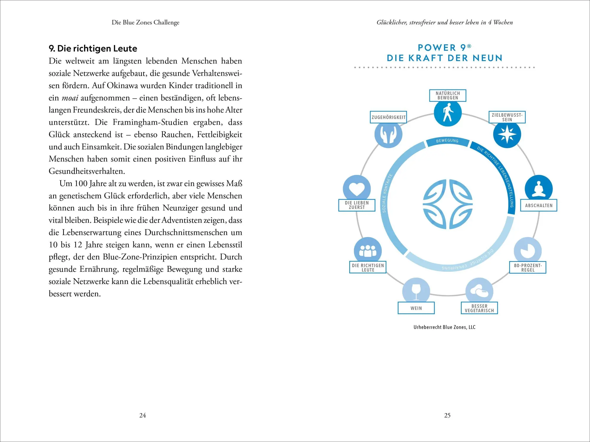 Bild: 9783987011245 | Die Blue Zones Challenge | Dan Buettner | Taschenbuch | 256 S. | 2025