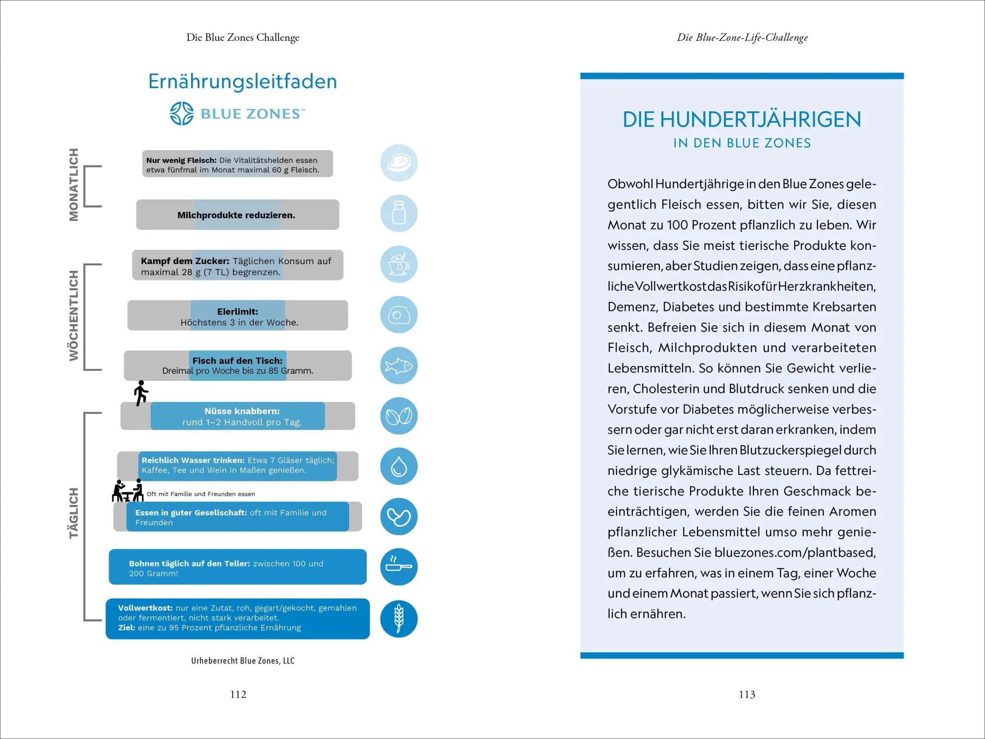 Bild: 9783987011245 | Die Blue Zones Challenge | Dan Buettner | Taschenbuch | 256 S. | 2025