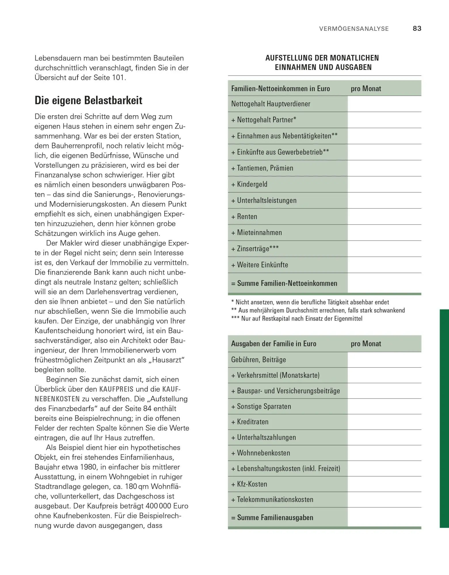 Bild: 9783747111345 | Handbuch Hauskauf | Thomas Weyrauch (u. a.) | Buch | 240 S. | Deutsch