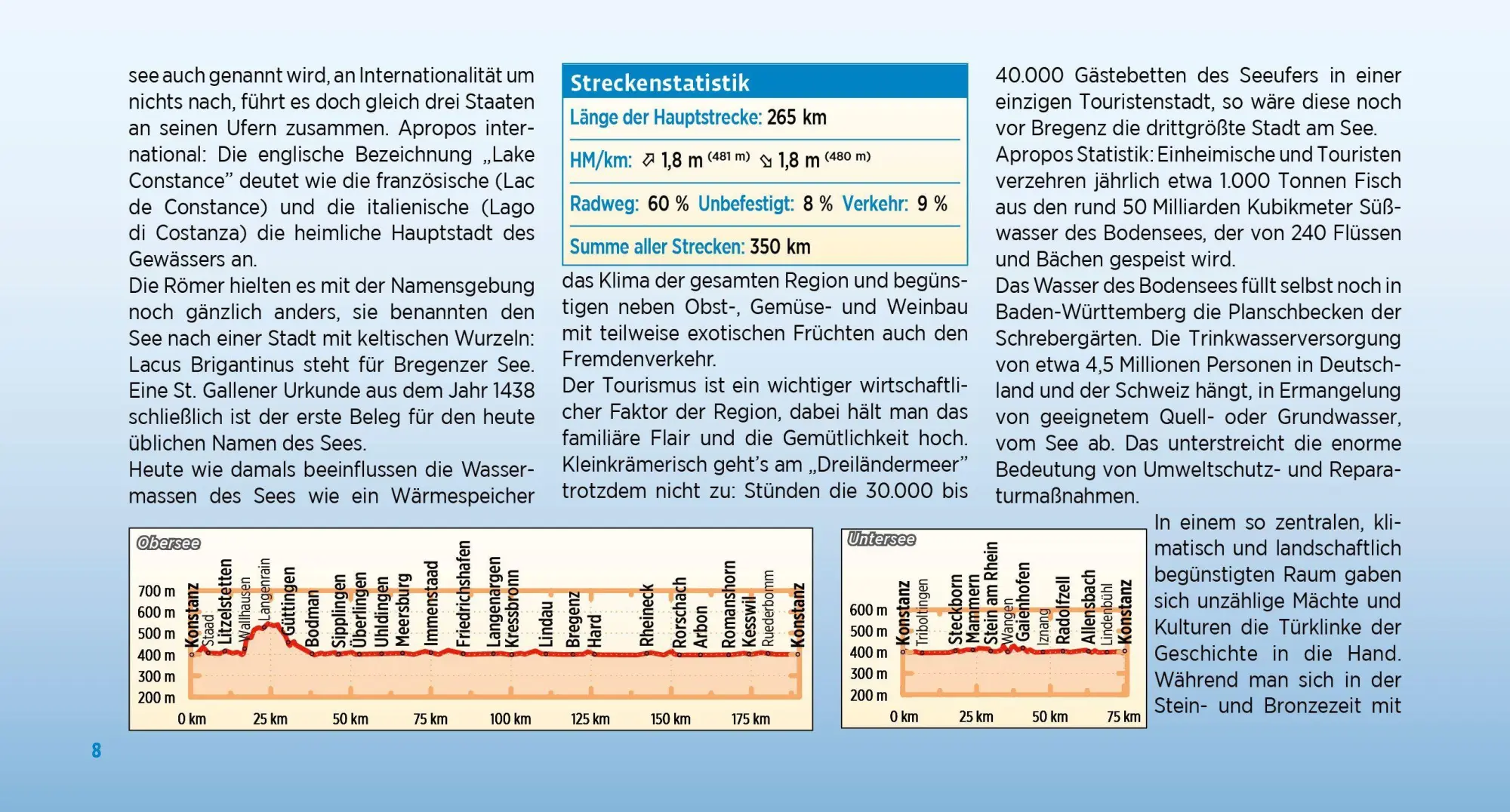Bild: 9783711103345 | Bodensee-Radweg | Esterbauer Verlag | Taschenbuch | 140 S. | Deutsch