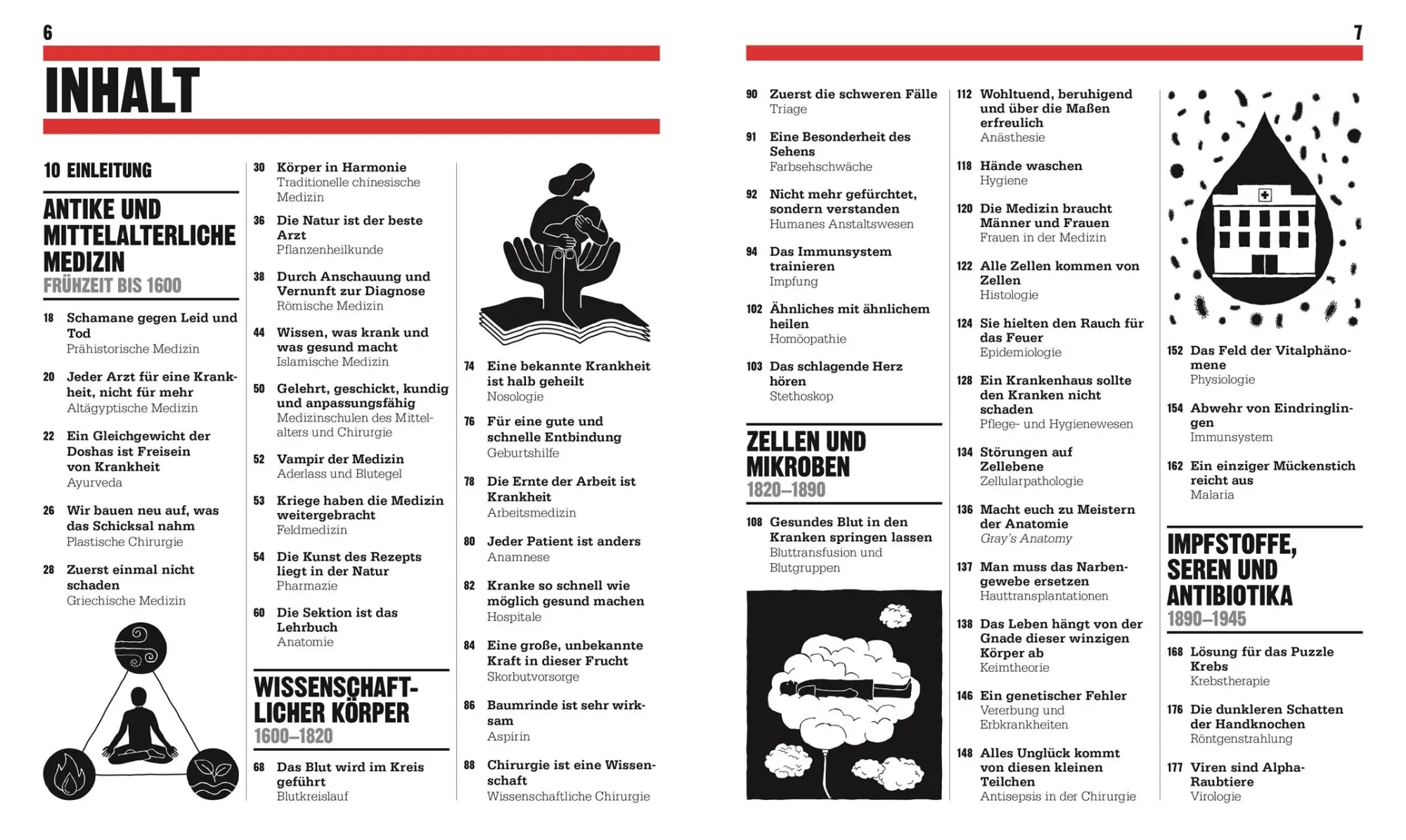 Bild: 9783831043545 | Big Ideas. Das Medizin-Buch | Big Ideas - einfach erklärt | Buch