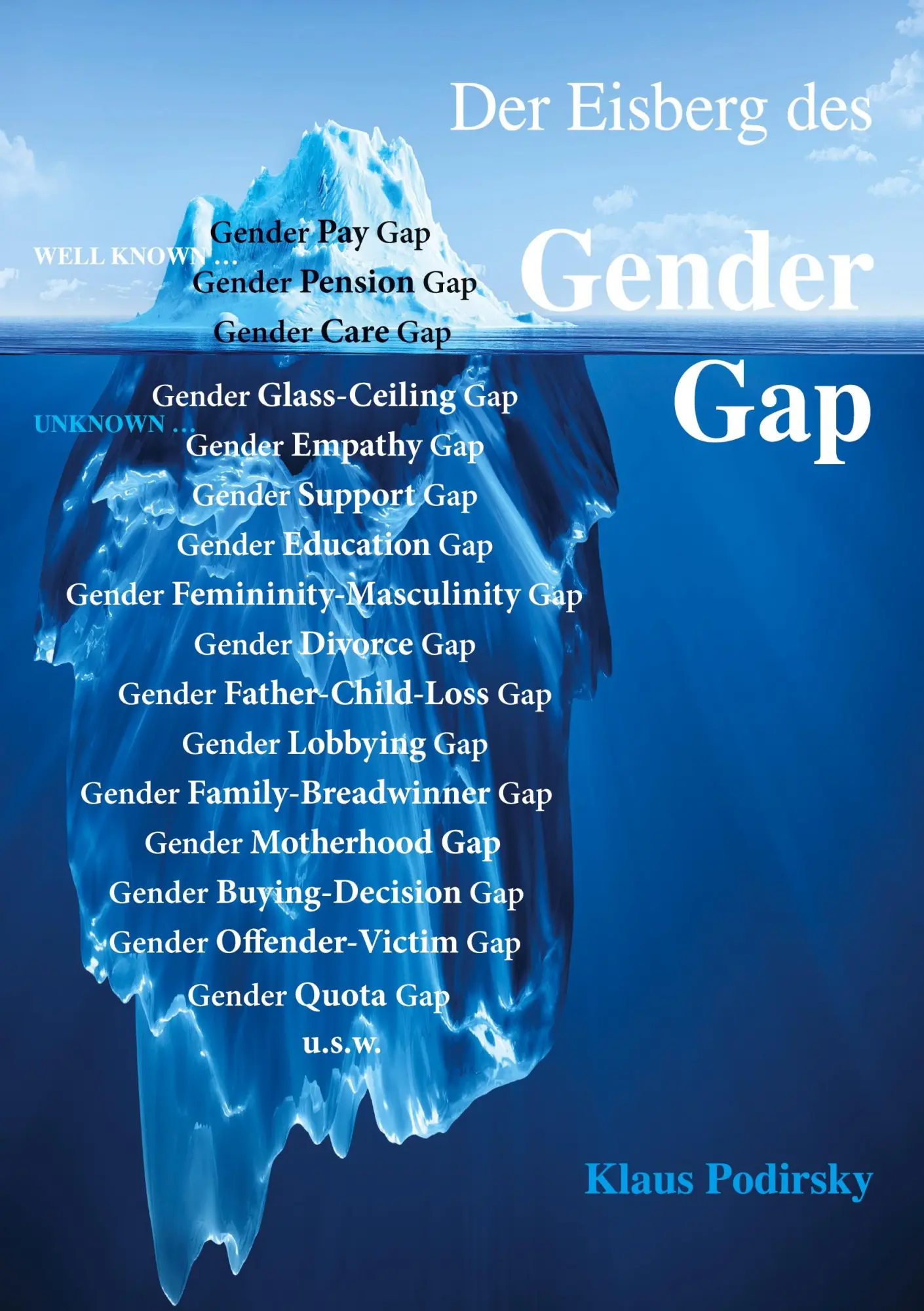 Cover: 9783752683745 | Der Eisberg des Gender Gap | Klaus Podirsky | Taschenbuch | Paperback
