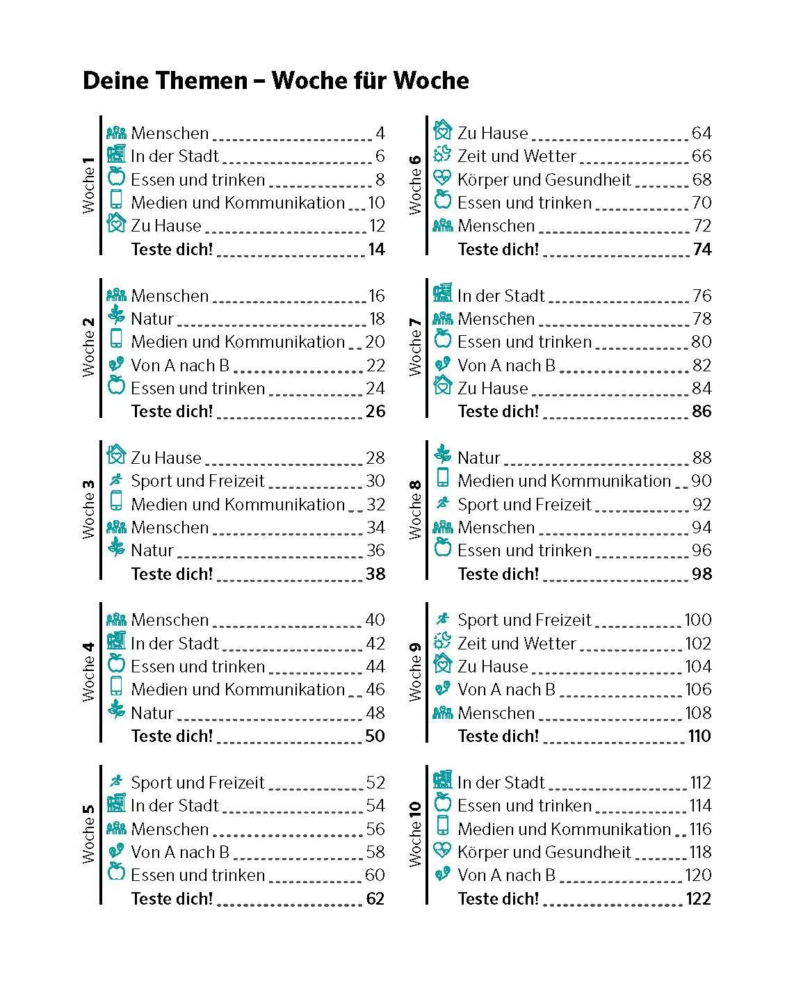 Bild: 9783125164345 | PONS Niederländisch von 0 auf 500 | Taschenbuch | PONS Von 0 auf 500