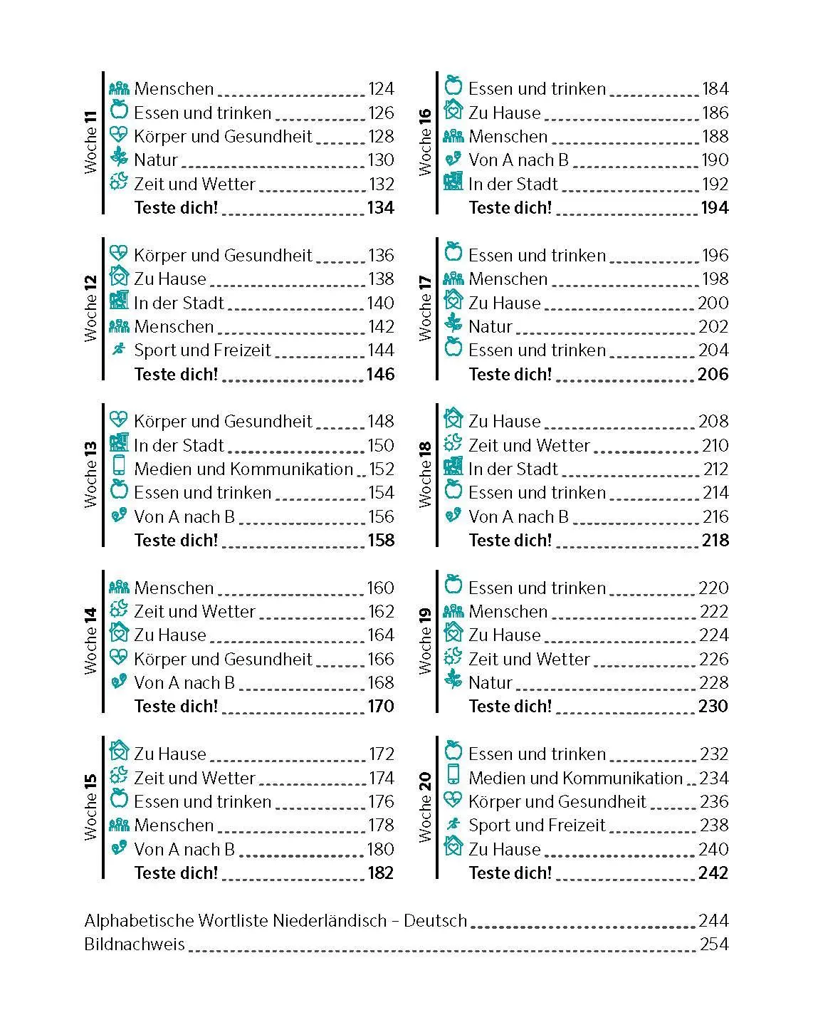 Bild: 9783125164345 | PONS Niederländisch von 0 auf 500 | Taschenbuch | PONS Von 0 auf 500