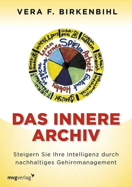 Cover: 9783868824445 | Das innere Archiv | Vera F. Birkenbihl | Taschenbuch | 387 S. | 2013 Cover: 9783868824445 | Das innere Archiv | Vera F. Birkenbihl | Taschenbuch | 387 S. | 2013
