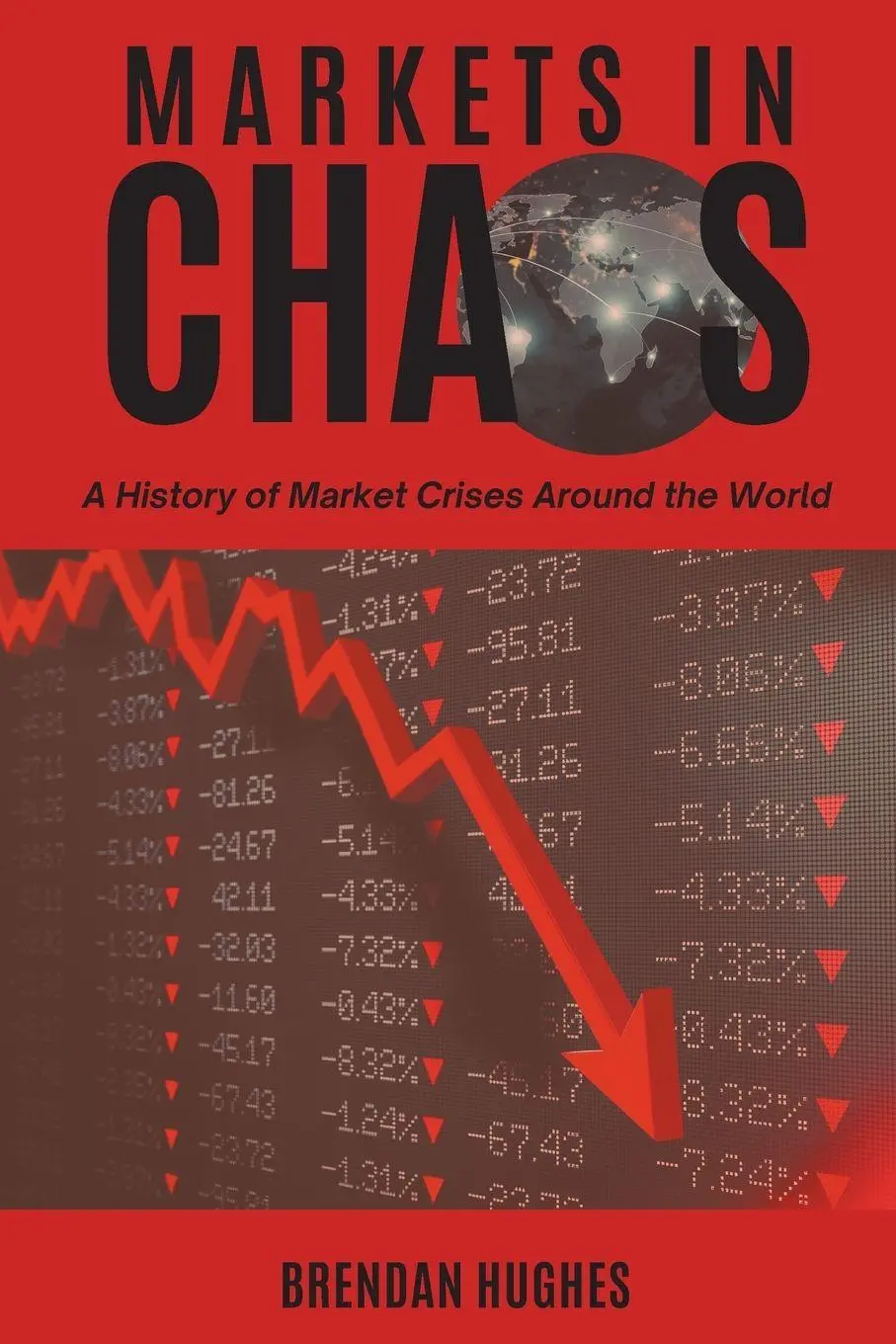 Cover: 9781637425145 | Markets in Chaos | A History of Market Crises Around the World | Buch