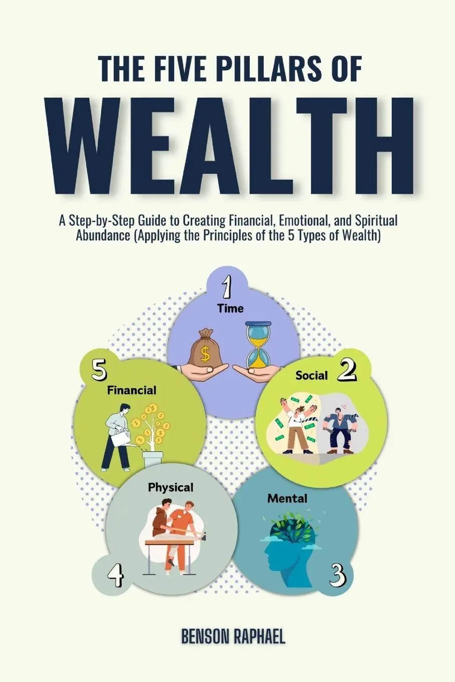 Cover: 9781326605445 | The Five Pillars of Wealth | Benson Raphael | Taschenbuch | Englisch