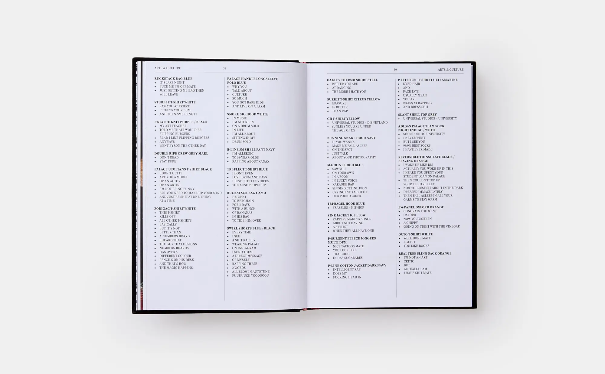 Bild: 9781838665845 | Palace Product Descriptions | The Selected Archive | Lev Tanju | Buch