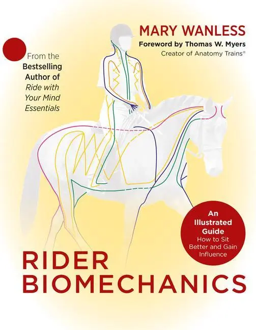 Cover: 9781910016145 | Rider Biomechanics | Mary Wanless | Taschenbuch | Englisch | 2024