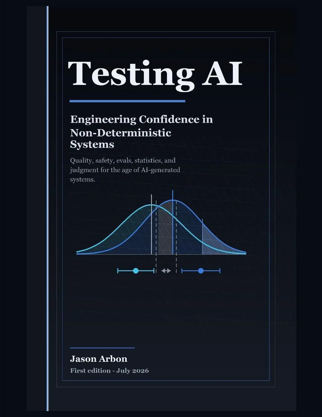 Cover: 9798186746645 | Testing AI | Engineering Confidence in Non-Deterministic Systems
