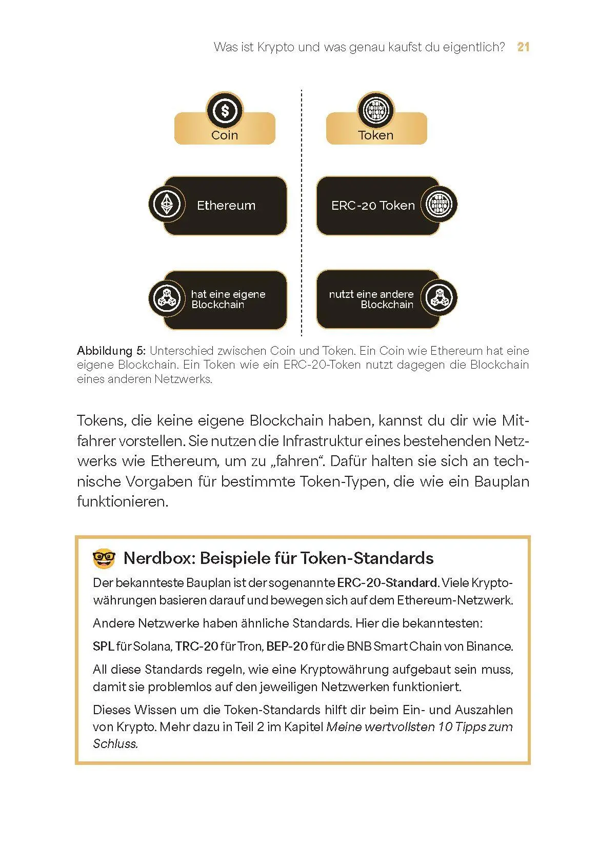 Bild: 9783969676745 | Der Krypto Kompass | Stephanie Morgenroth | Taschenbuch | 200 S.