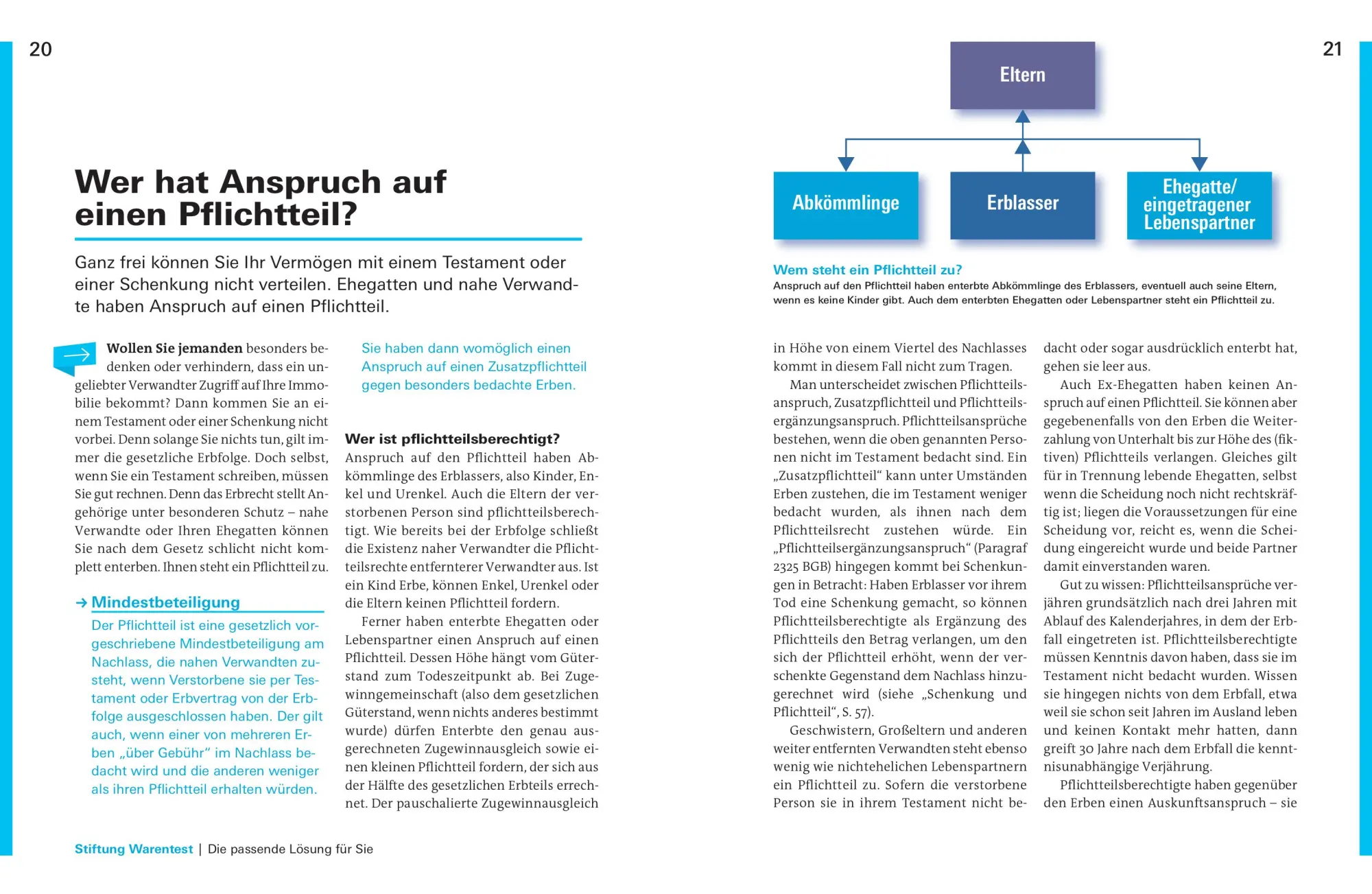 Bild: 9783747106945 | Immobilien verschenken und vererben | Stefan Bandel (u. a.) | Buch