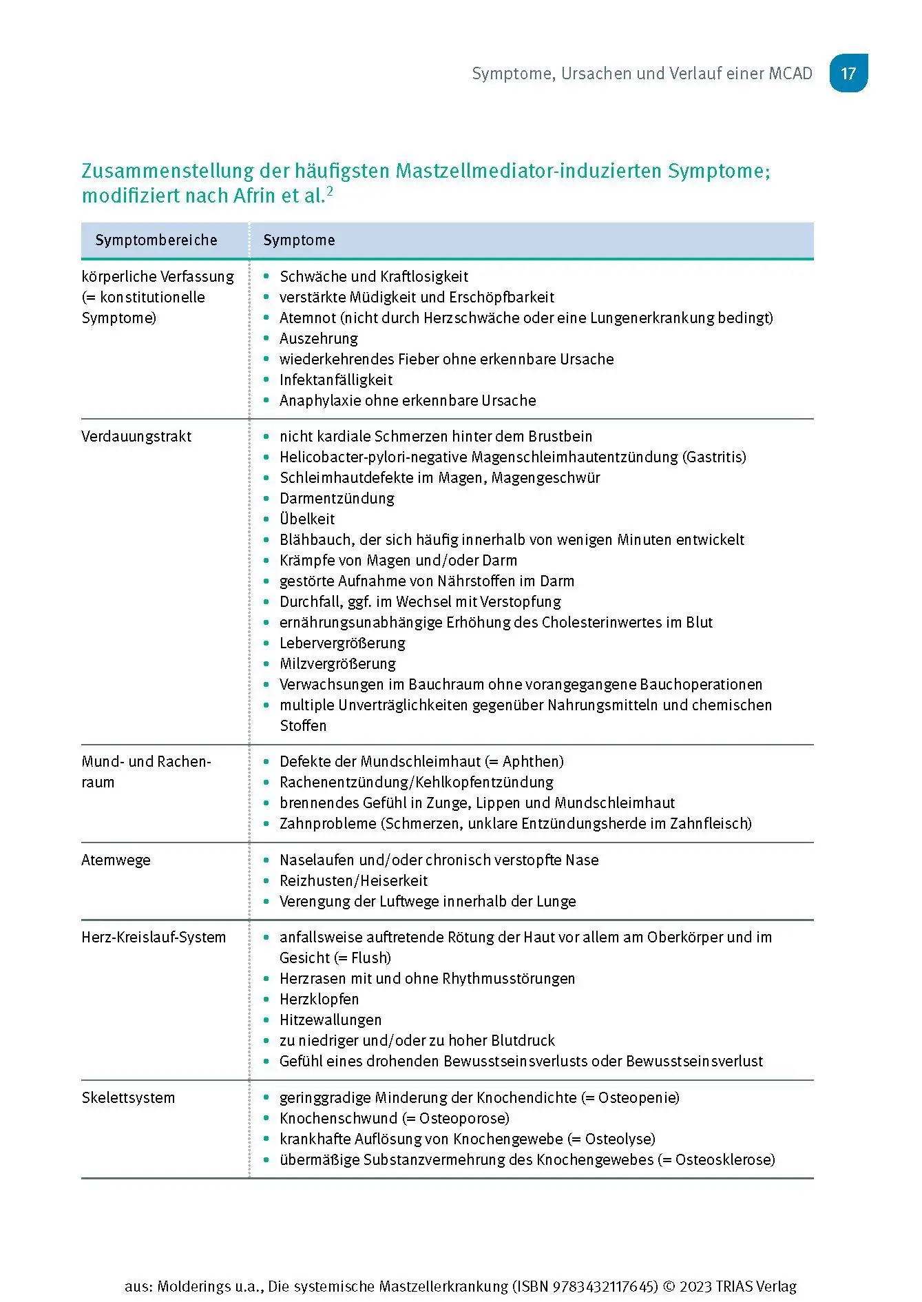 Bild: 9783432117645 | Die systemische Mastzellerkrankung | Gerhard J. Molderings (u. a.)
