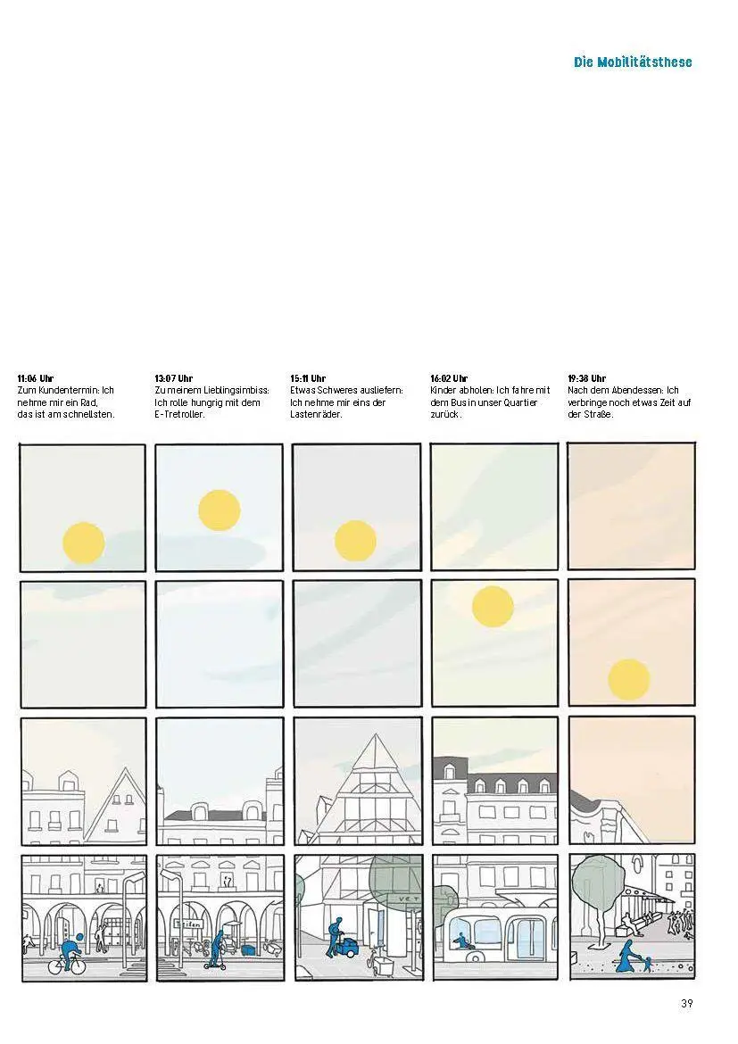 Bild: 9783868597745 | Manifest der freien Straße | Allianz der freien Straße | Taschenbuch