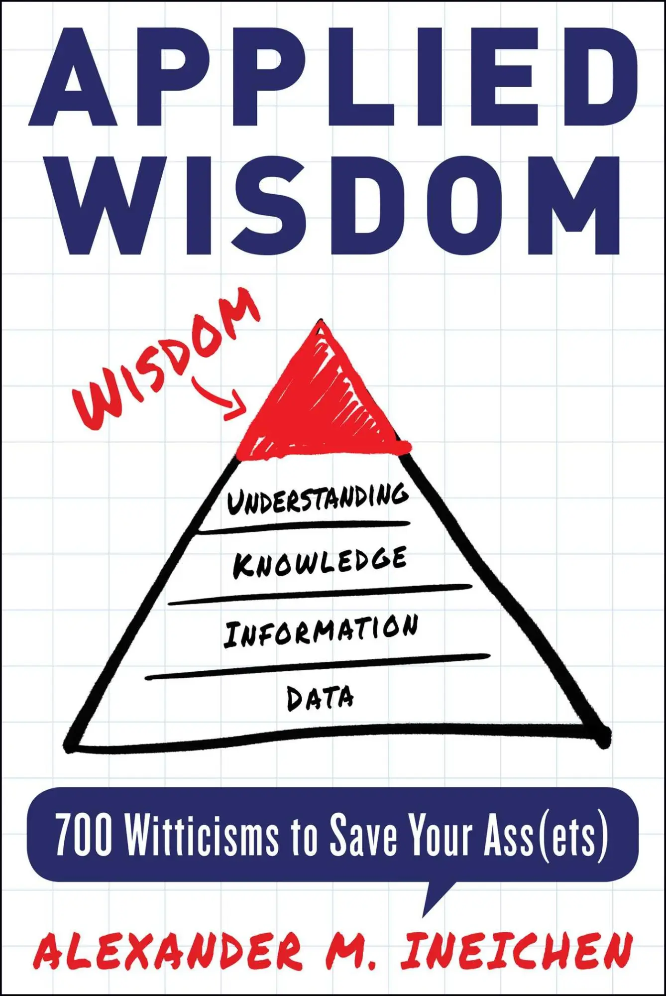 Cover: 9781635768145 | Applied Wisdom | 700 Witticisms to Save Your Assets | Ineichen | Buch
