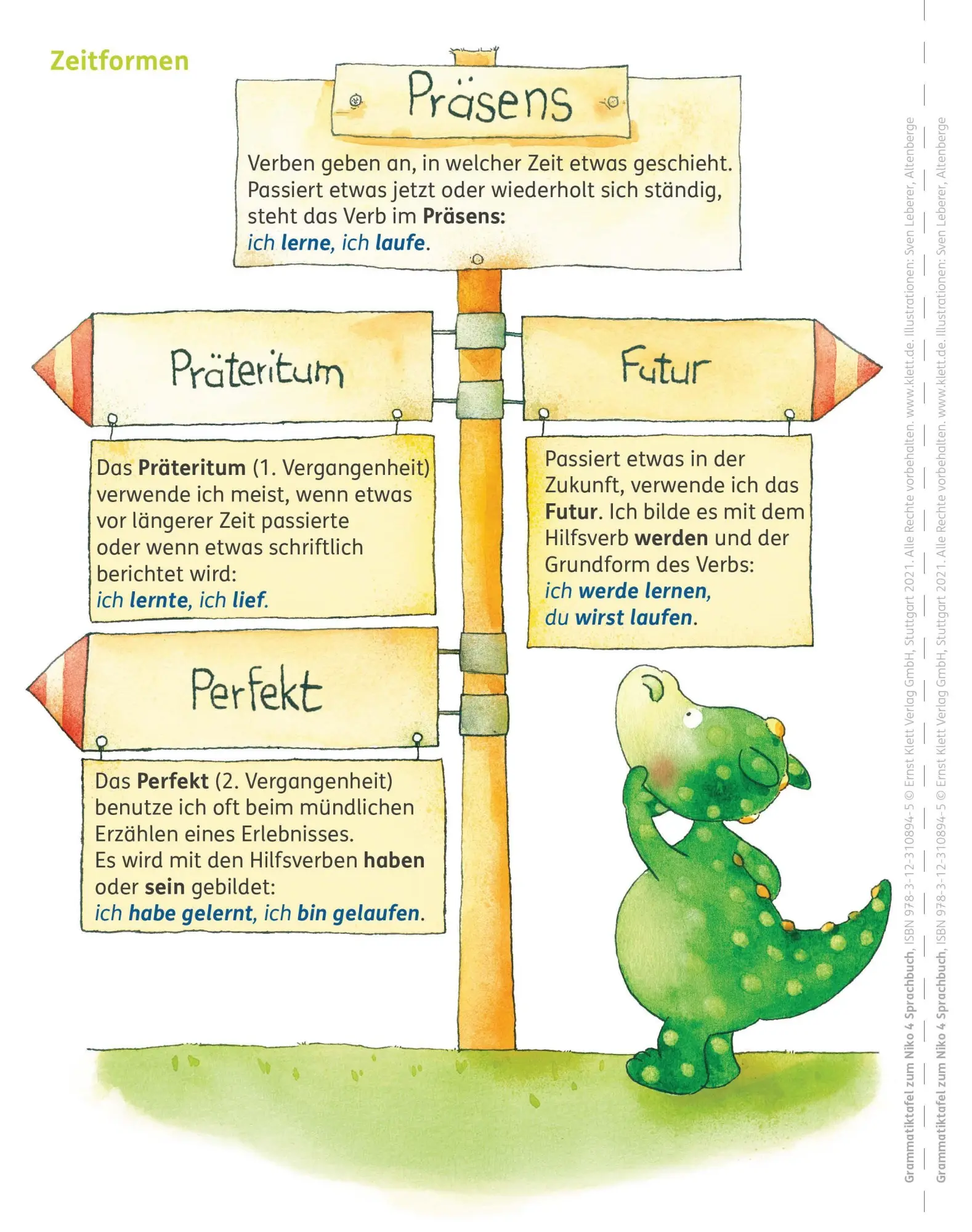 Cover: 9783123108945 | Niko Sprachbuch 4. Grammatik-Einleger zum Nachkauf (5er P.) Klasse 4