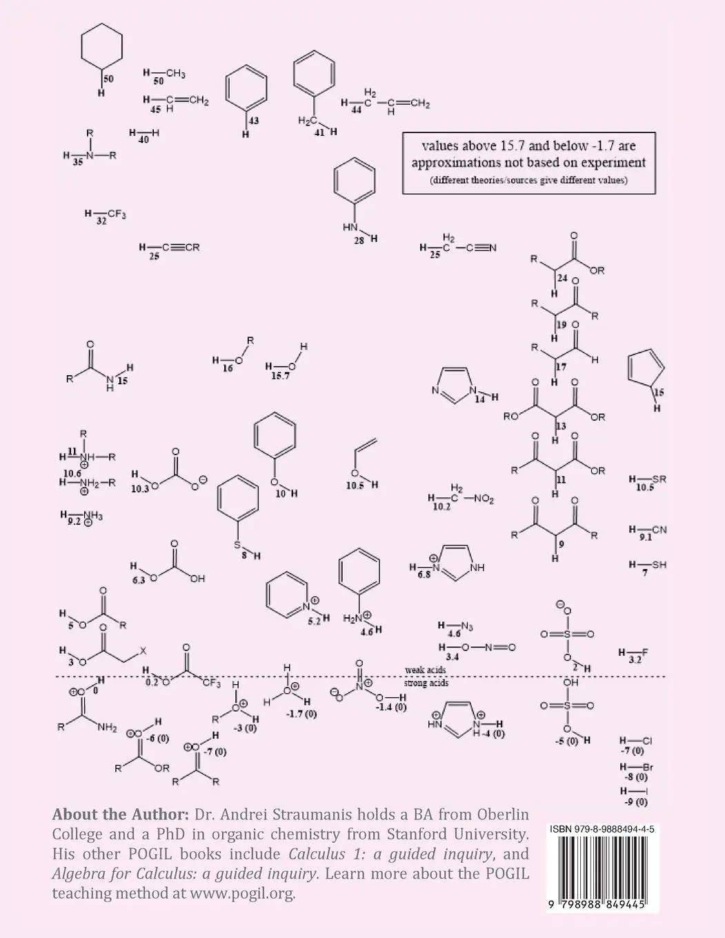 Rückseite: 9798988849445 | Organic Chemistry | A Guided Inquiry | Andrei Straumanis | Taschenbuch