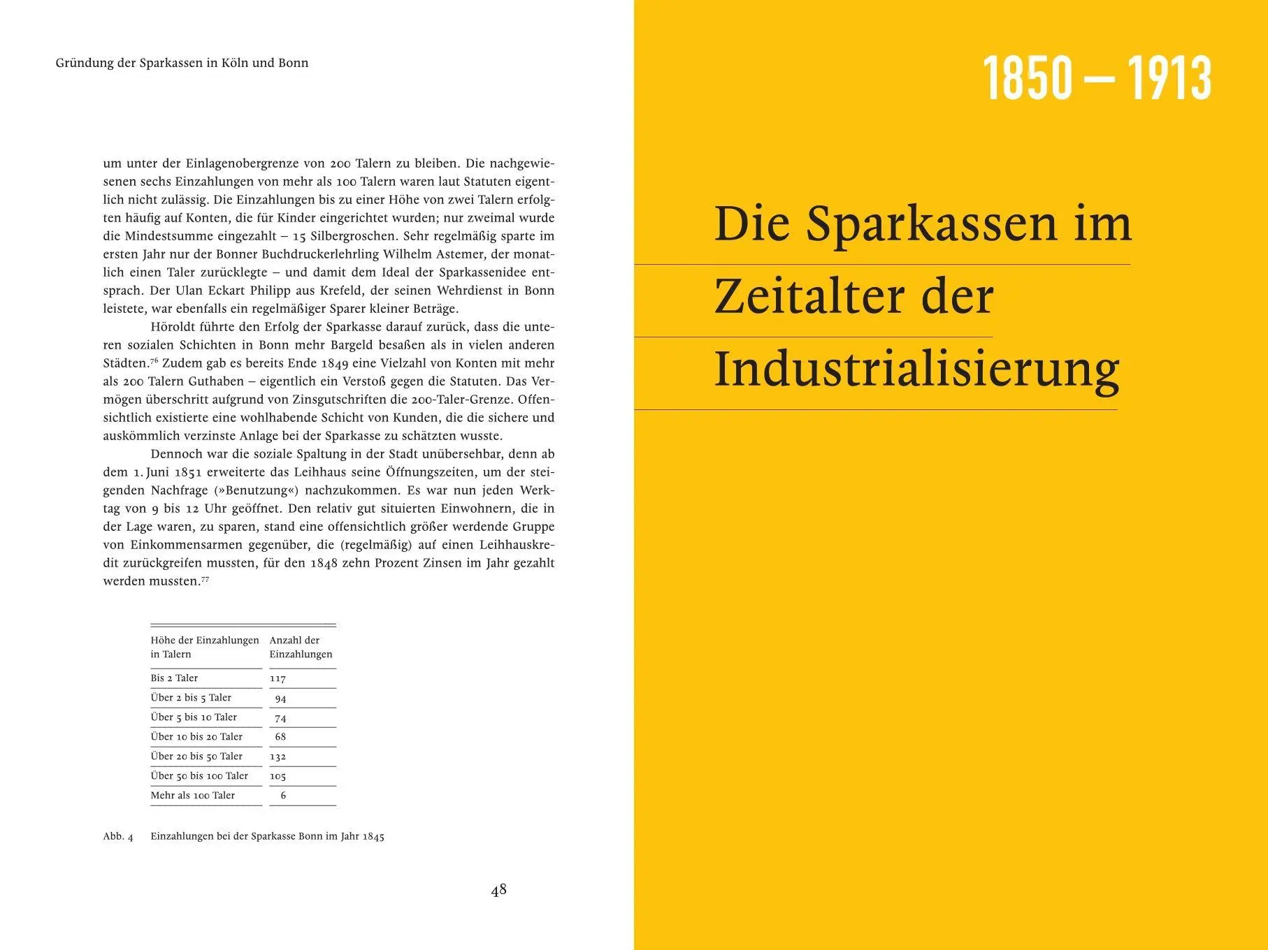 Bild: 9783774309845 | Geld für alle. 200 Jahre Sparkasse KölnBonn | Jörg Lichter | Buch