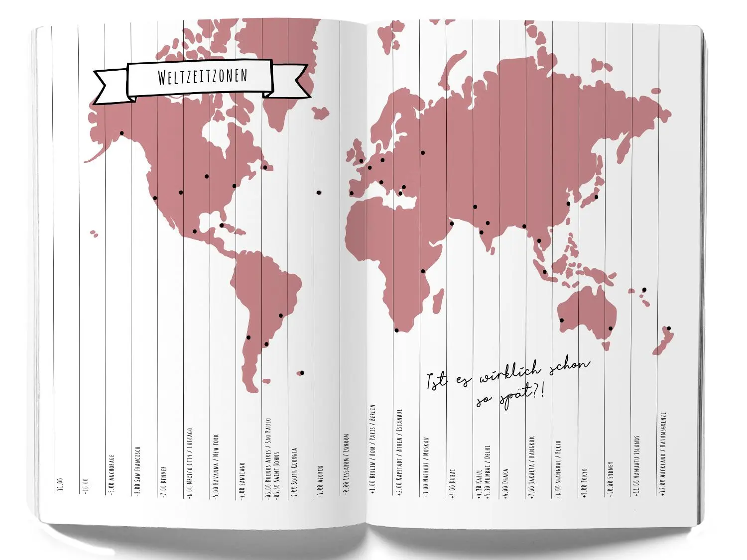 Bild: 9783828330146 | GuideMe Reisetagebuch Travel Diary "Flipflops" | Taschenbuch | 160 S.