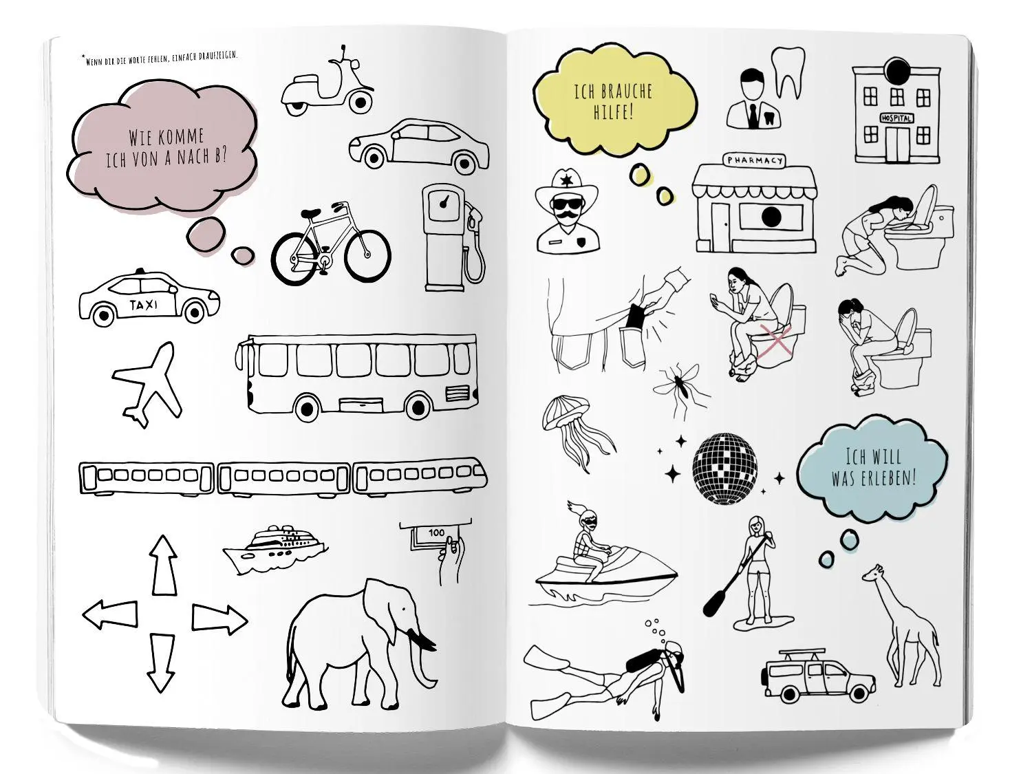 Bild: 9783828330146 | GuideMe Reisetagebuch Travel Diary "Flipflops" | Taschenbuch | 160 S.