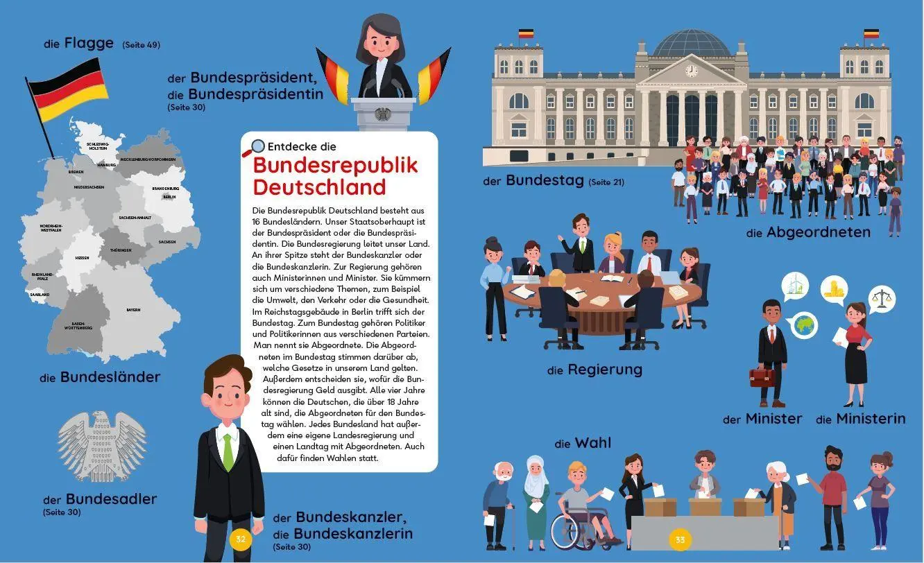 Bild: 9783411730346 | Deutschland - Das Duden Kinderlexikon | Buch | 176 S. | Deutsch | 2025