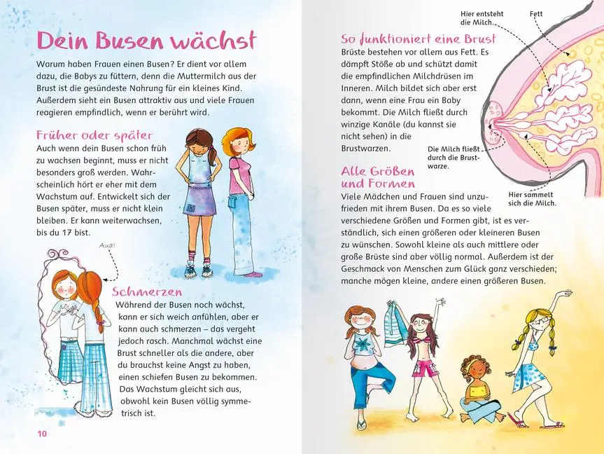 Bild: 9783473551446 | Was Mädchen wissen wollen | Das Mädchenfragebuch | Susan Meredith