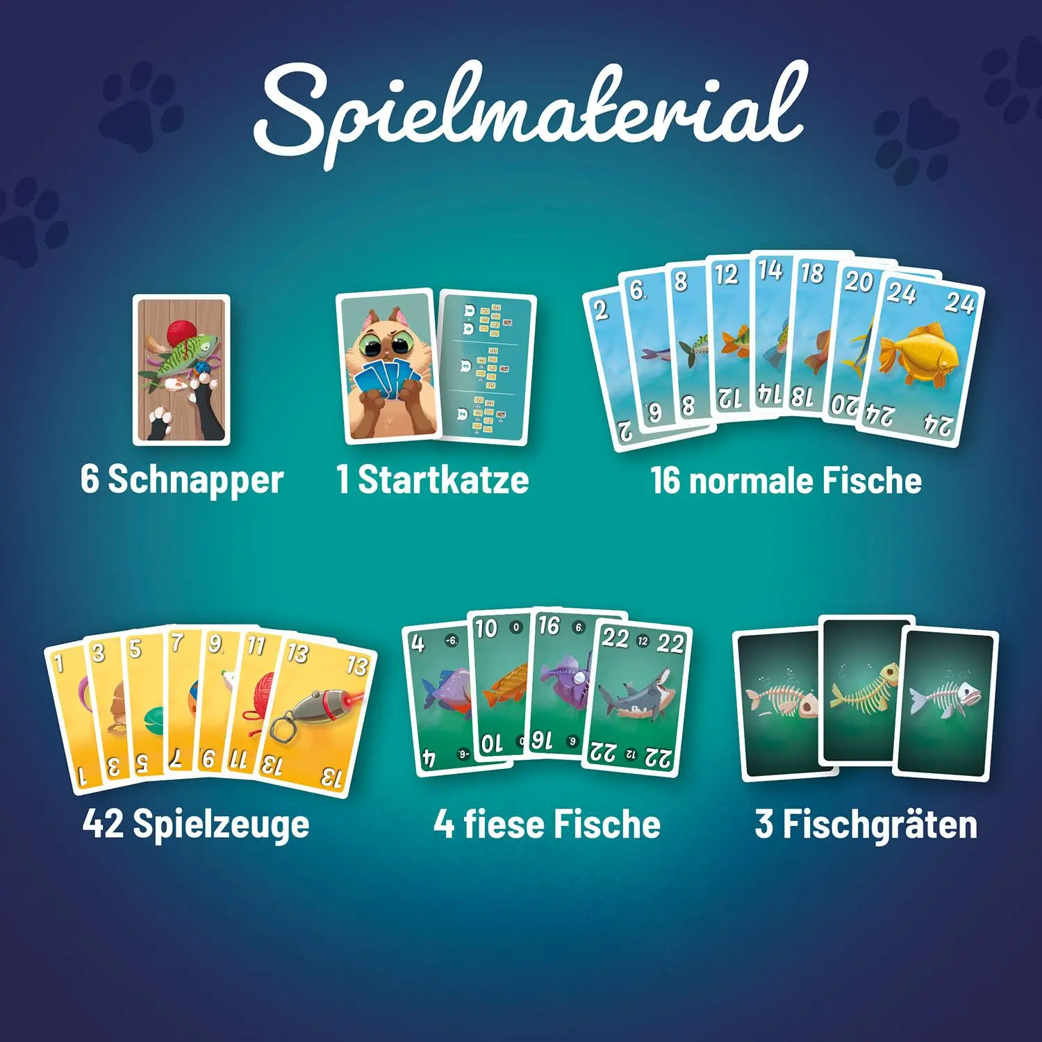 Bild: 4002051741846 | Fisch &amp; Flausch | Spiel | Spiel | 741846 | Deutsch | 2024