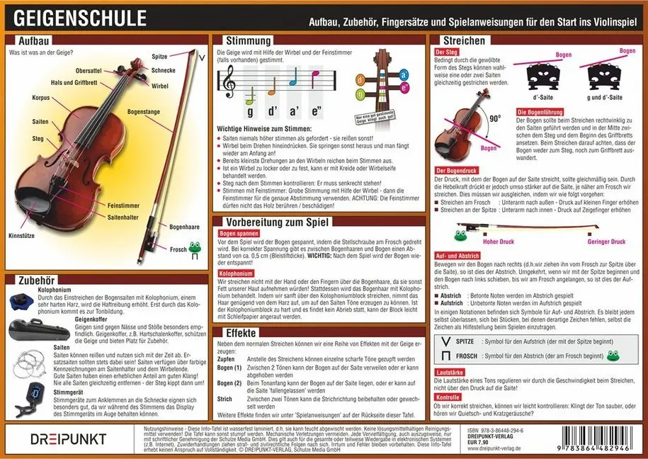 Cover: 9783864482946 | Geigenschule, Infotafel | Michael Schulze | Schaubild (Folie) | 2 S.