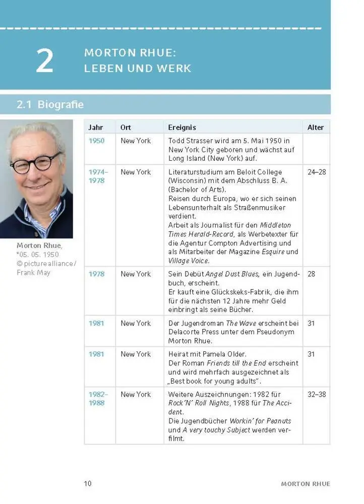 Bild: 9783129303146 | Die Welle von Morton Rhue | Textanalyse und Interpretation | Rhue