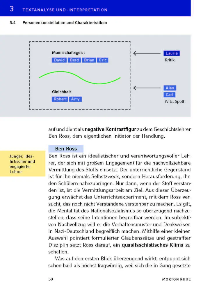 Bild: 9783129303146 | Die Welle von Morton Rhue | Textanalyse und Interpretation | Rhue