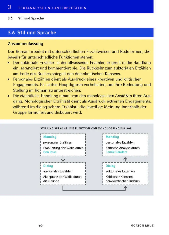 Bild: 9783129303146 | Die Welle von Morton Rhue | Textanalyse und Interpretation | Rhue