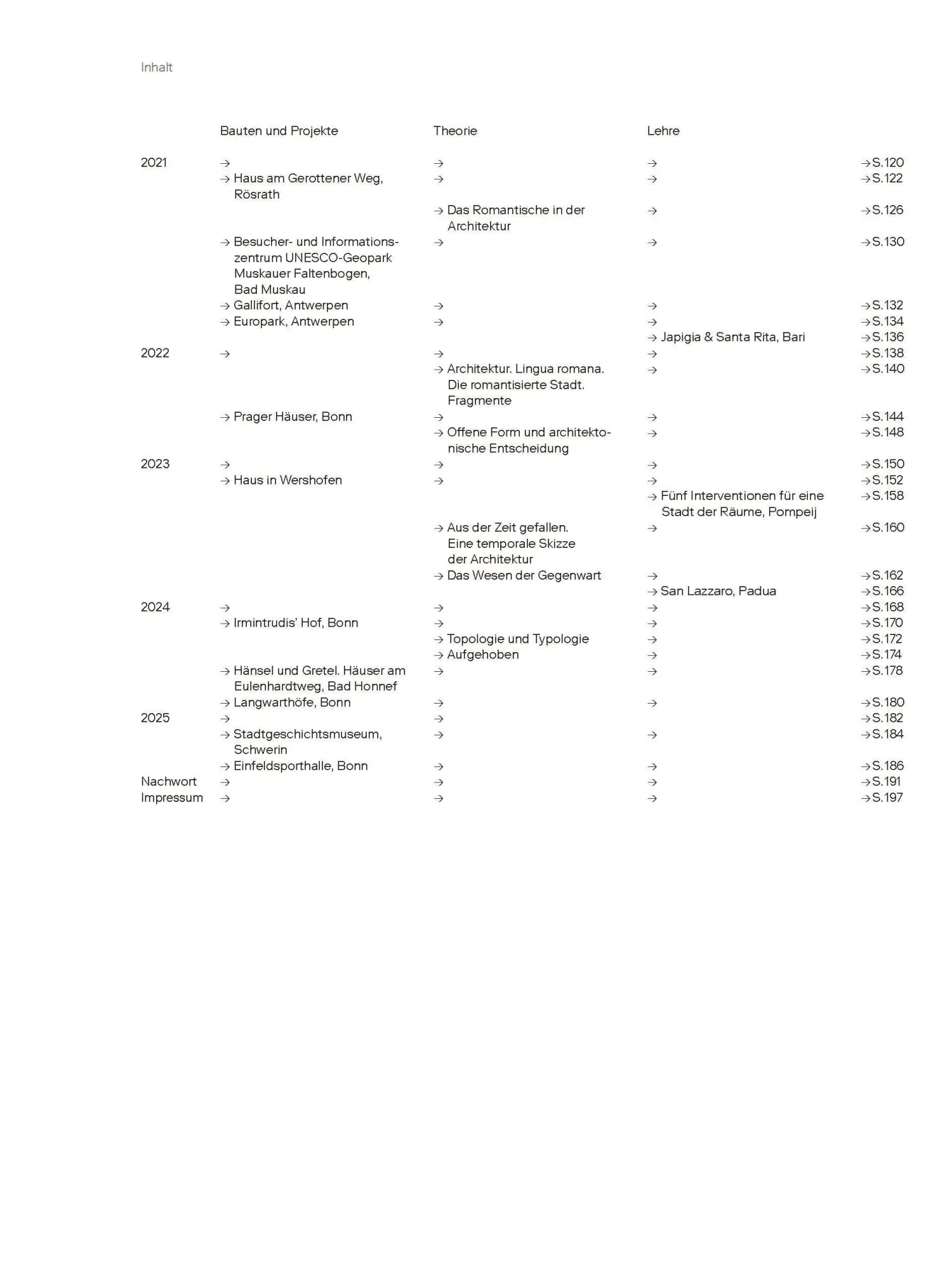 Bild: 9783986123246 | Uwe Schröder Werkverzeichnis II | David Kasparek | Buch | 200 S.