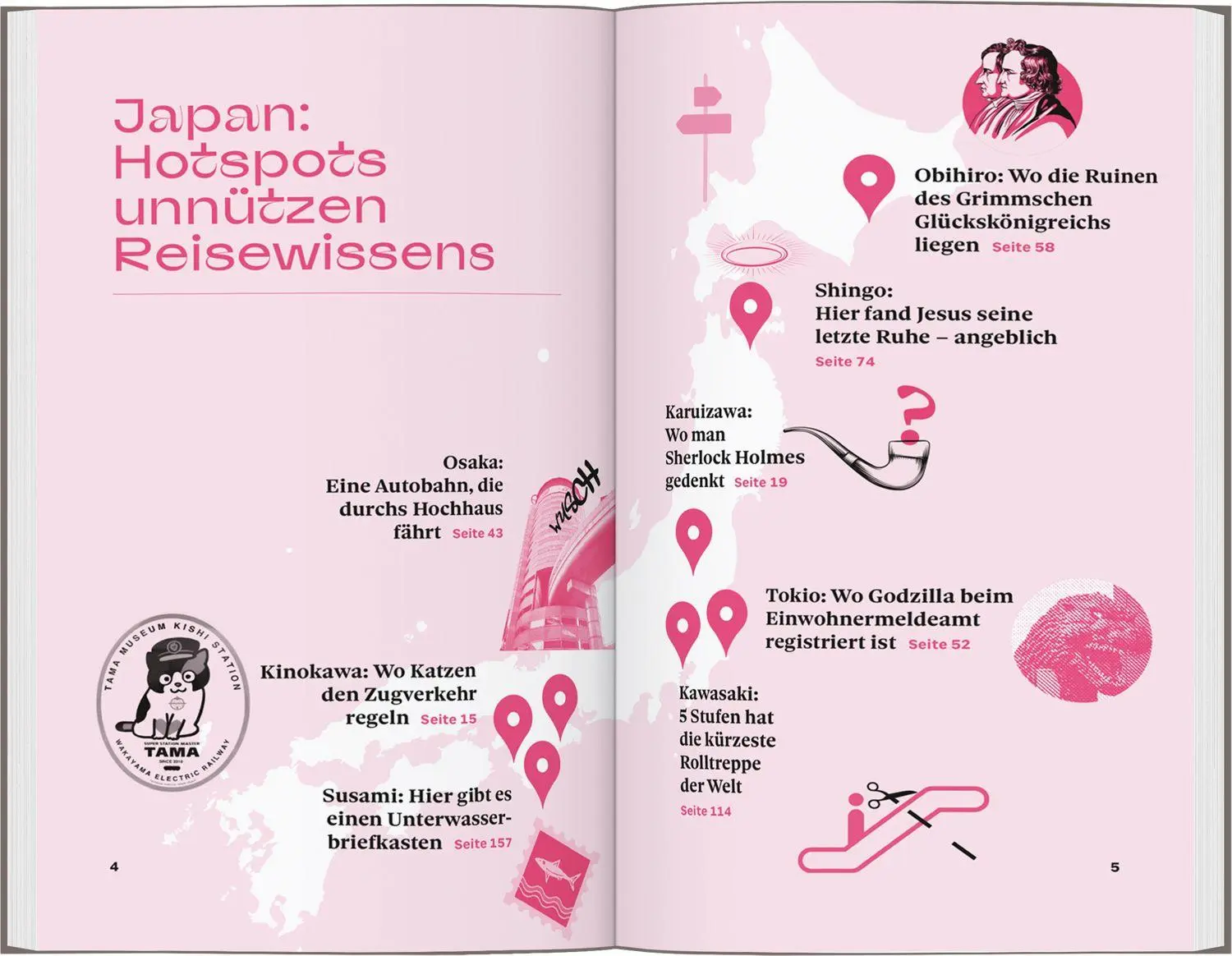 Bild: 9783616033846 | DUMONTs Unnützes Reisewissen Japan | Andreas Neuenkirchen | Buch