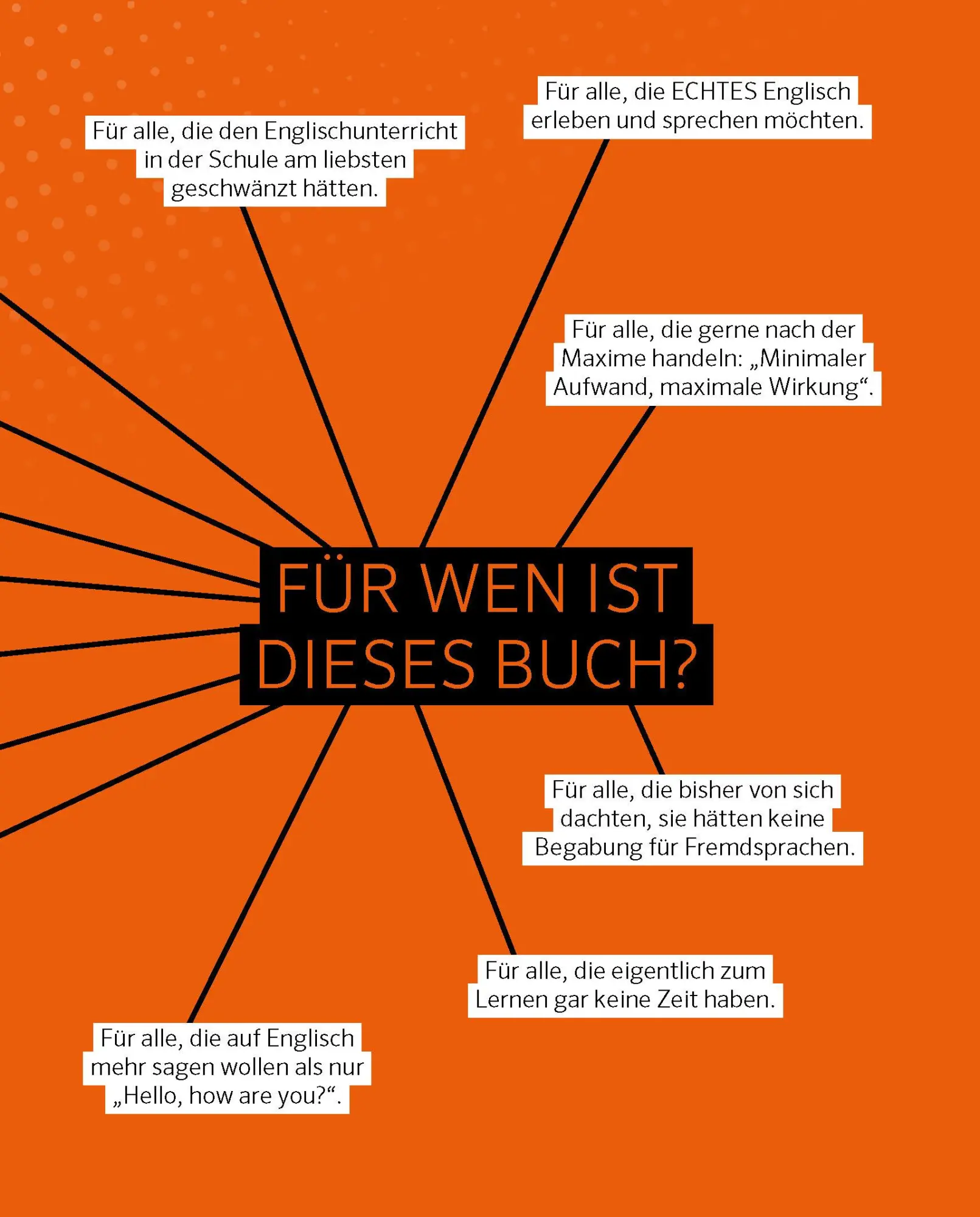 Bild: 9783125164246 | PONS Sprechen wie ein echter Engländer (m/w/d) | Taschenbuch | 160 S.