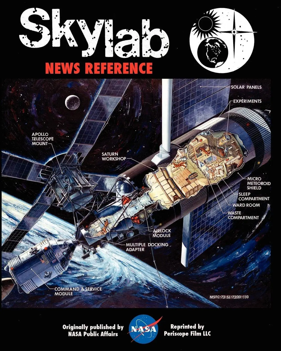 Cover: 9781937684846 | NASA Skylab News Reference | Nasa | Taschenbuch | Englisch | 2012