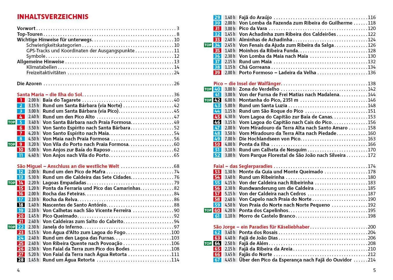 Bild: 9783763315246 | Azoren, Rother Wanderführer | Roman Martin | Taschenbuch | 328 S.