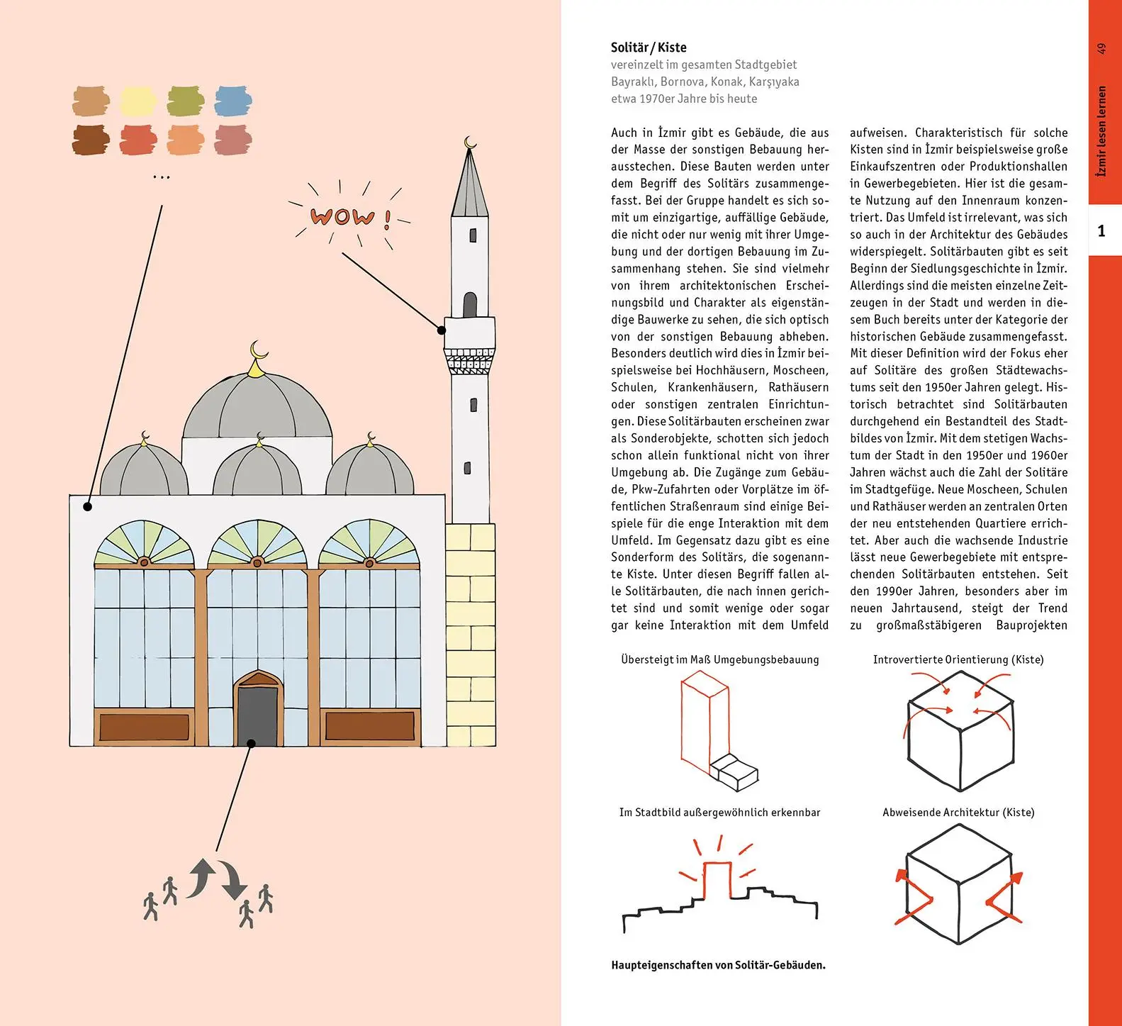 Bild: 9783869225746 | Izmir. Architekturführer | Mehmet Çelik | Taschenbuch | 336 S. | 2022