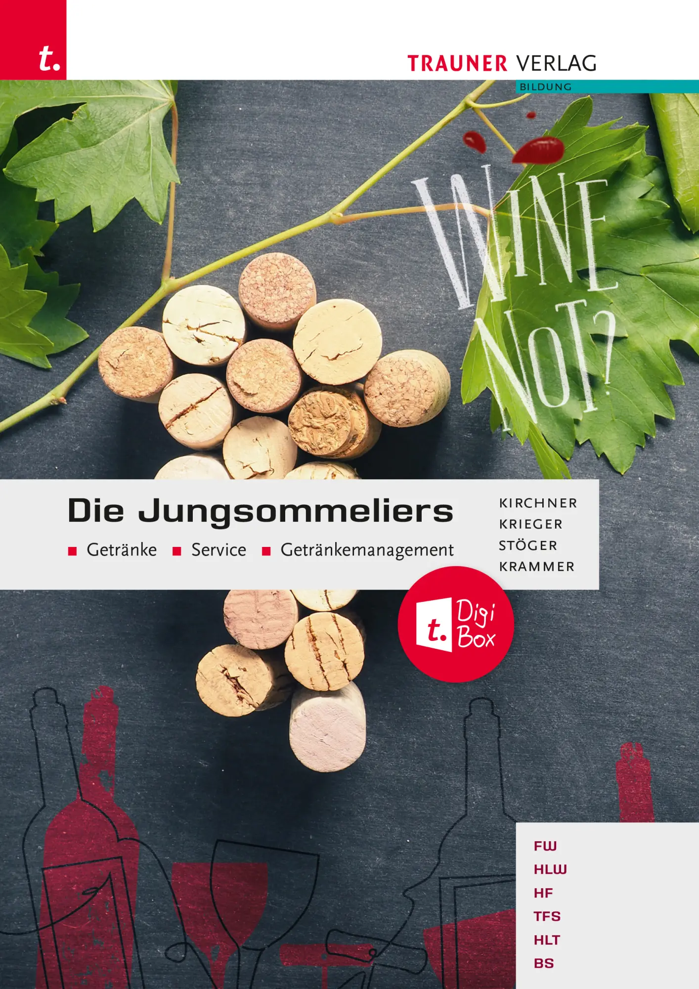 Cover: 9783991517146 | Die Jungsommeliers | Kirchner | Taschenbuch | 308 S. | Deutsch | 2025