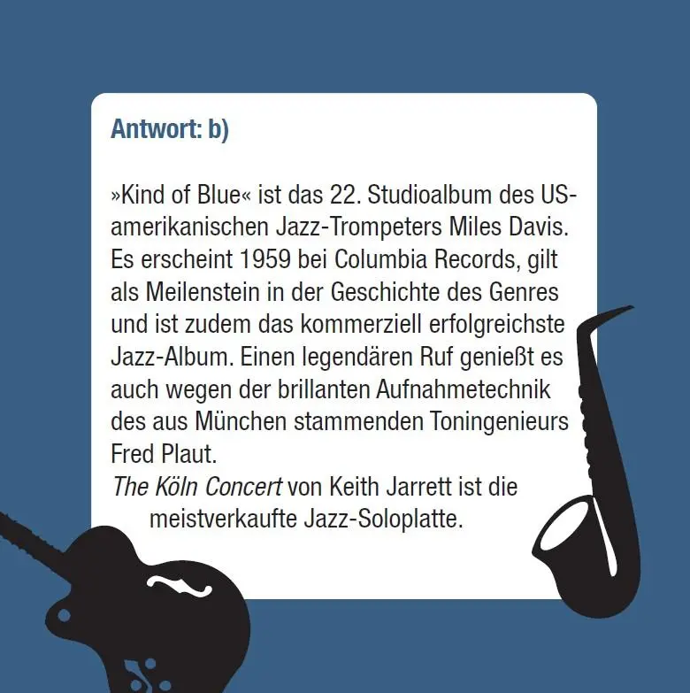Bild: 9783747207246 | Das Jazz &amp; Blues Quiz | 66 Fragen und Antworten rund um Jazz &amp; Blues