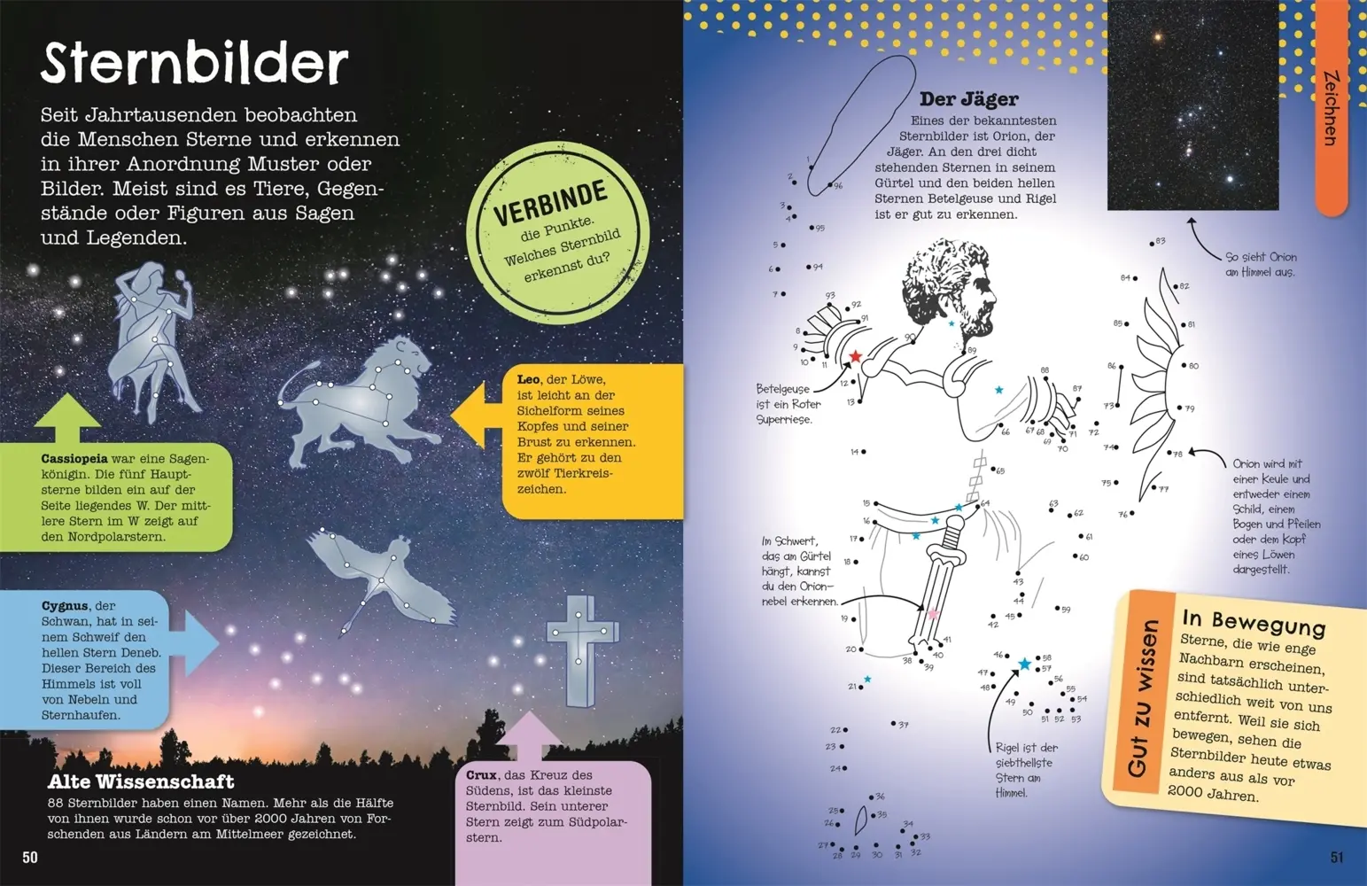 Bild: 9783831047246 | Mein Mitmach-Wissens-Kick. Weltall | DK Verlag - Kids | Taschenbuch