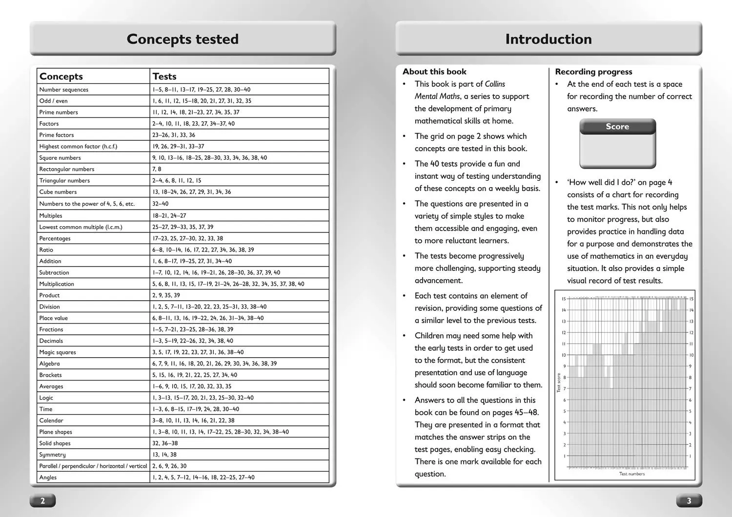 Bild: 9780007457946 | Collins Mental Maths | Ages 10-11 | Collins Ks2 | Taschenbuch | 2011