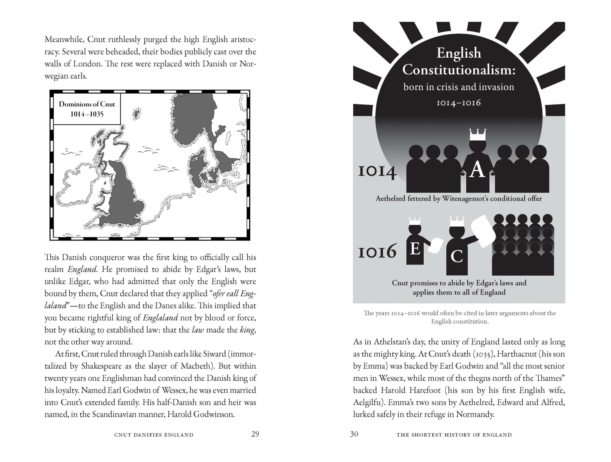 Bild: 9781615198146 | The Shortest History of England | James Hawes | Taschenbuch | Englisch