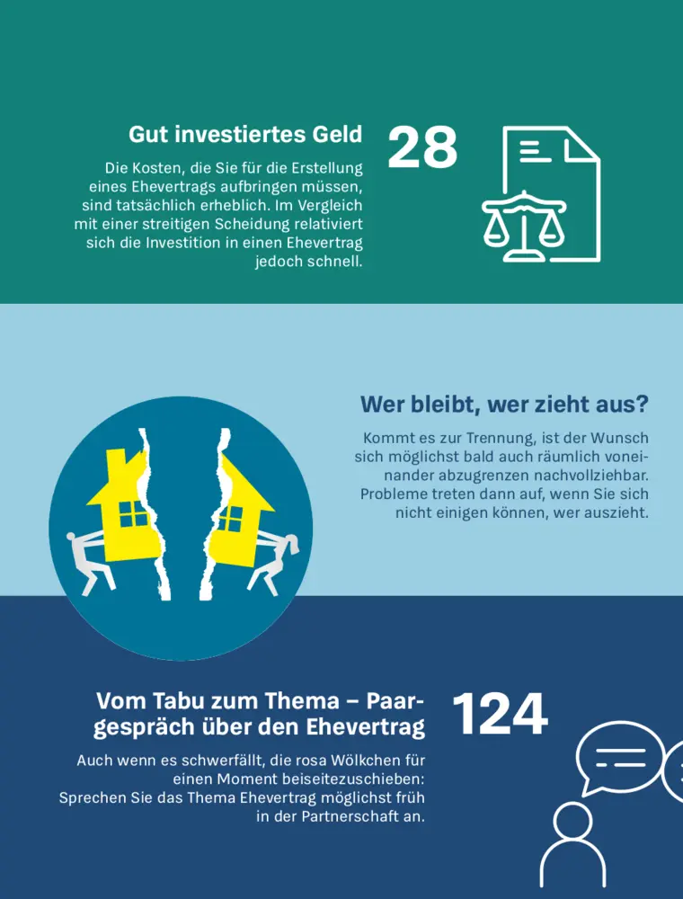 Bild: 9783747108246 | Der Ehevertrag | Karin Wroblowski | Taschenbuch | 160 S. | Deutsch