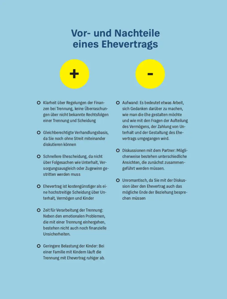 Bild: 9783747108246 | Der Ehevertrag | Karin Wroblowski | Taschenbuch | 160 S. | Deutsch
