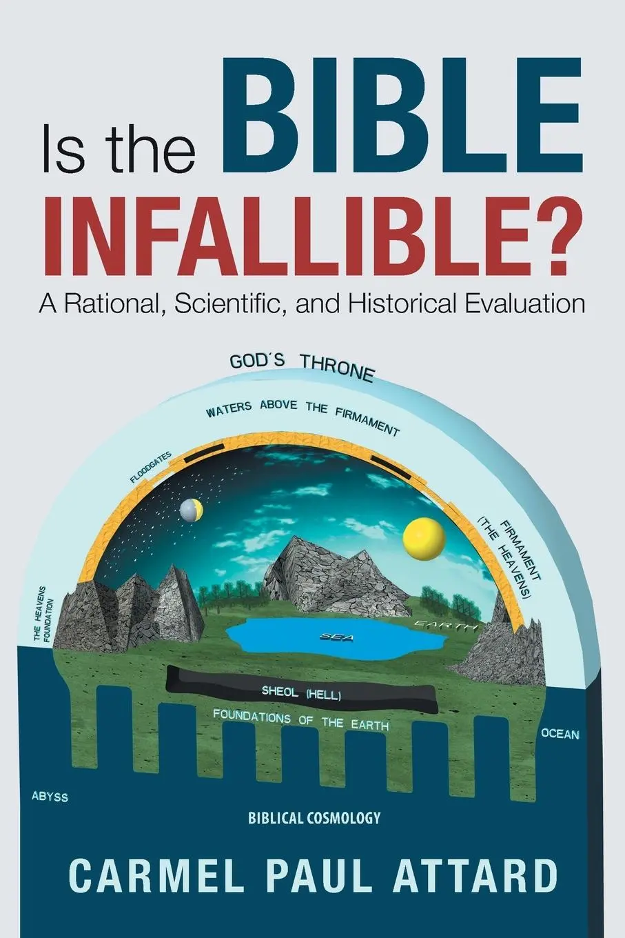 Cover: 9781532078446 | Is the Bible Infallible? | Carmel Paul Attard | Taschenbuch | Englisch