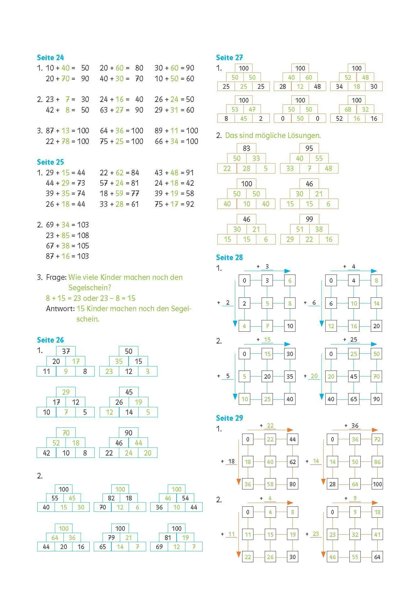 Bild: 9783129498446 | Die drei ??? Kids: Mein Übungsheft Mathe 2. Klasse - Rechnen bis 100